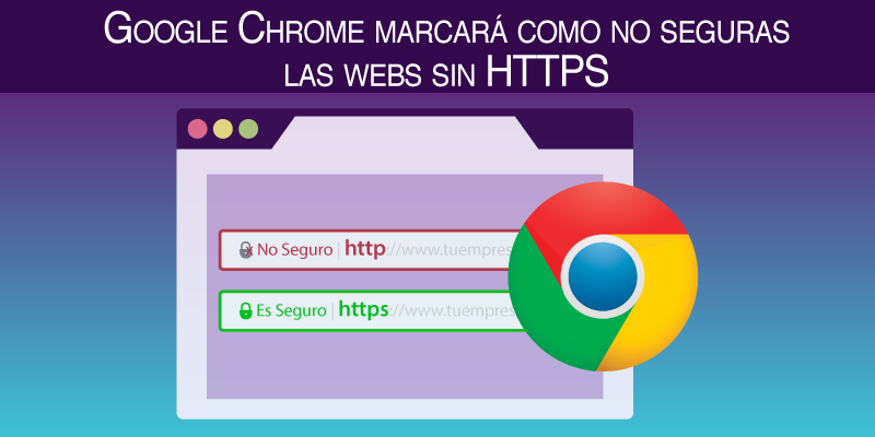 Google Chrome 80 bloquéa transmisiones no seguras